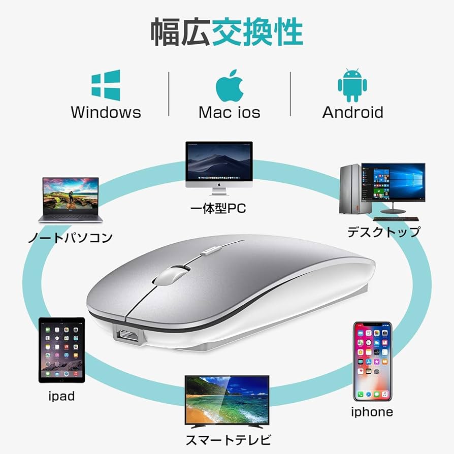 ノンブランドワイヤレスマウス ノンブランドワイヤレスマウス Amazon.co.jp: Wireless Mouse